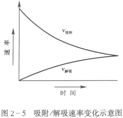 卷染機(jī),常溫常壓卷染機(jī),高溫高壓自動(dòng)卷染機(jī)