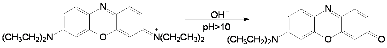 卷染機(jī),常溫常壓卷染機(jī),高溫高壓卷染機(jī)