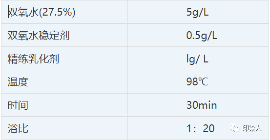 卷染機(jī),常溫常壓卷染機(jī),高溫高壓卷染機(jī)