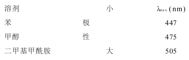 卷染機(jī),常溫常壓卷染機(jī),高溫高壓卷染機(jī)