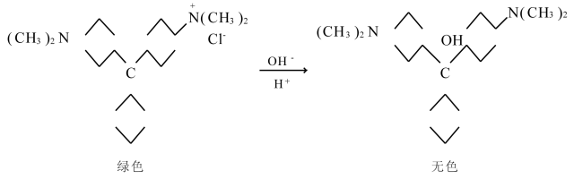 卷染機(jī),常溫常壓卷染機(jī),高溫高壓卷染機(jī)