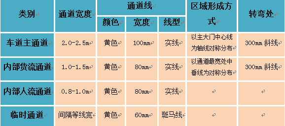 卷染機(jī),常溫常壓卷染機(jī),高溫高壓卷染機(jī)