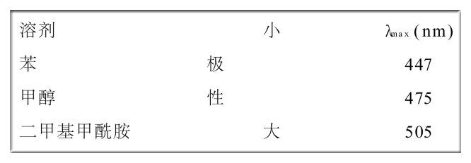 卷染機(jī),常溫常壓卷染機(jī),高溫高壓卷染機(jī)