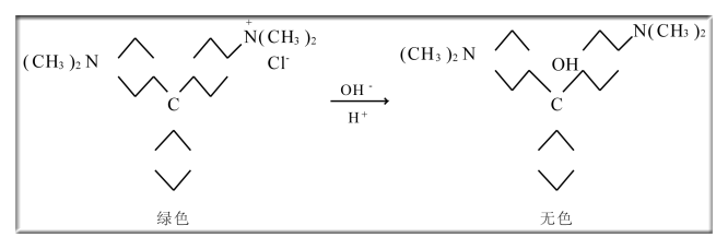 卷染機(jī),常溫常壓卷染機(jī),高溫高壓卷染機(jī)