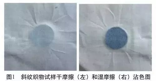 卷染機(jī),常溫常壓卷染機(jī),高溫高壓卷染機(jī)