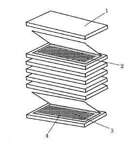 卷染機(jī),常溫常壓卷染機(jī),高溫高壓卷染機(jī)